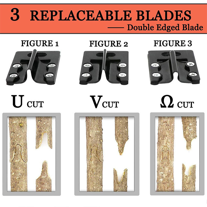 Bypass Pruner Industrial Grade - Gardening Tools For Vines recensione e prezzo
