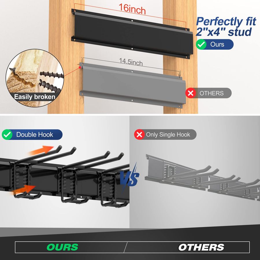 Heavy Duty Garage Storage Rack - Gardening Yard Tools recensione e prezzo