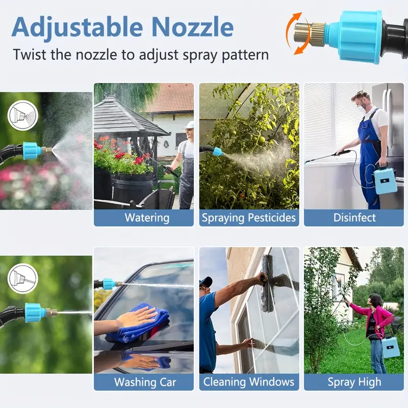 5L/8L USB Rechargeable Electri - Gardening Tools On Sale recensione e prezzo