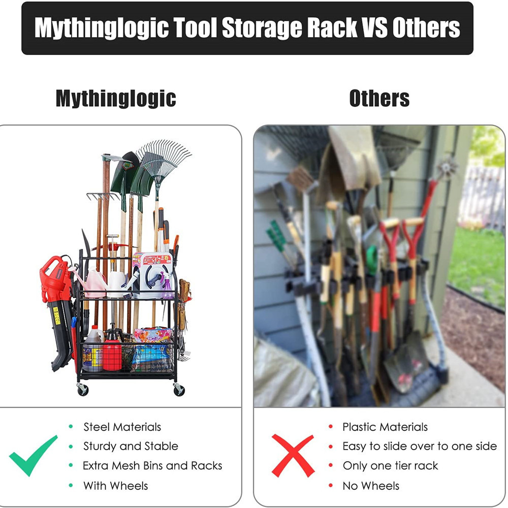 Garden Tool Organizer Yard Too - Gardening Yard Tools recensione e prezzo