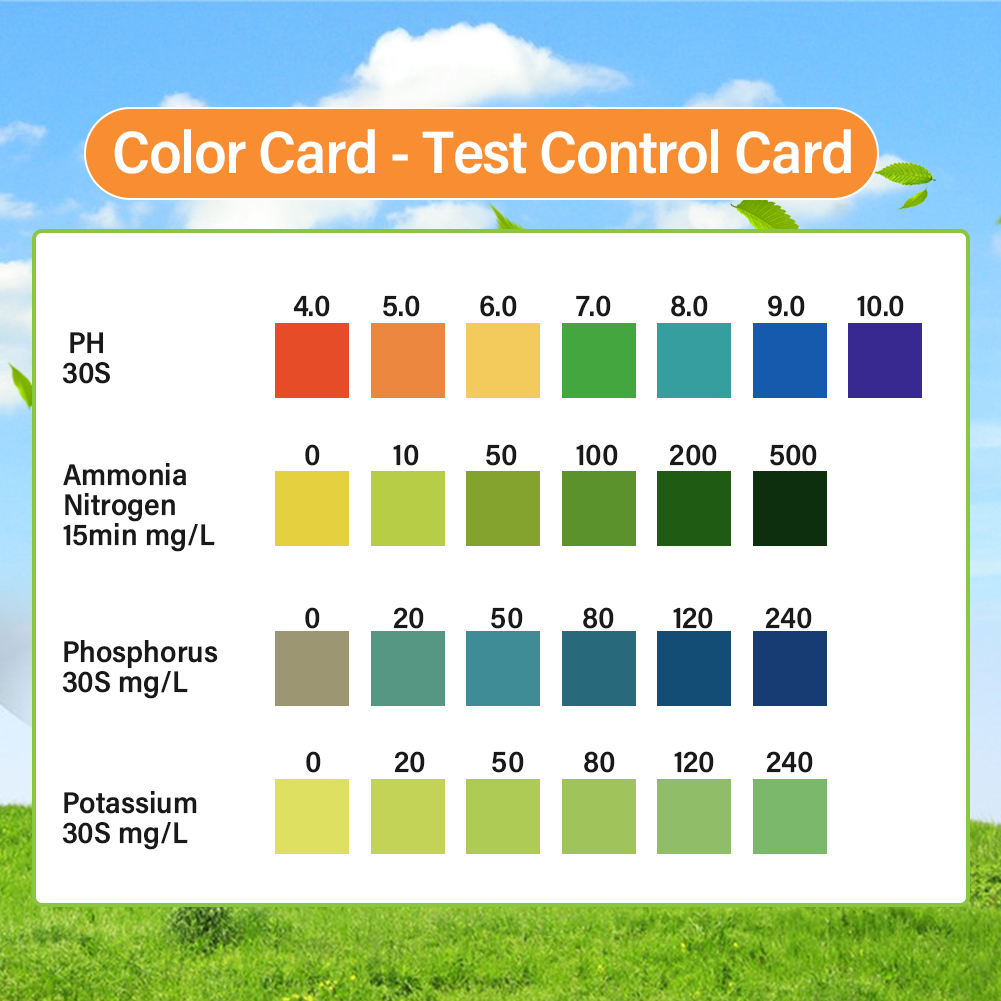Upgraded 4 in 1 Soil Test Kit  - Soil Ph Meter recensione e prezzo